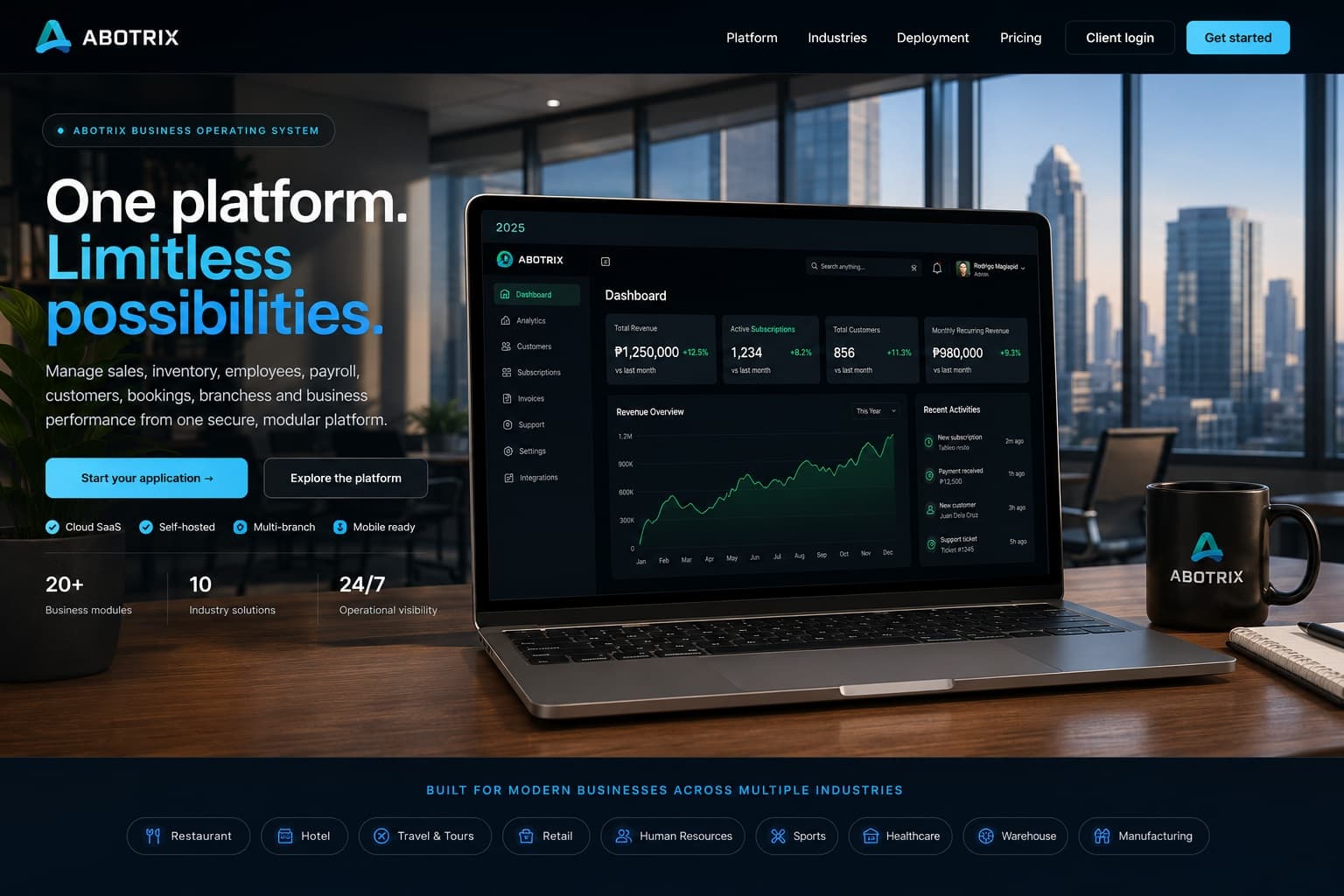 ABOTRIX desktop dashboard